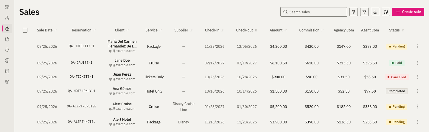 The Venselo Sales screen: a table of reservations with check-in and check-out dates, amount, agency and agent commission, and status